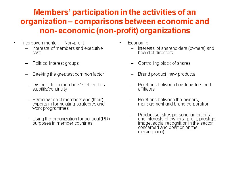 Members’ participation in the activities of an organization – comparisons between economic and non-